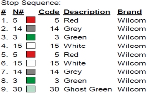 color code color code