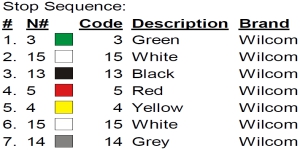 color code color code