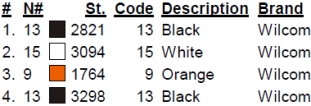 color code color code