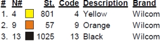 color code color code