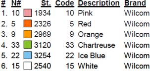 color code color code