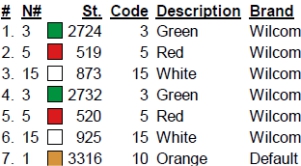 color code 