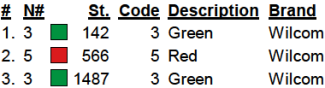 color code color code