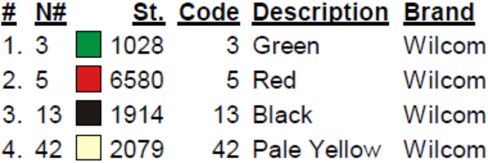 color code color code