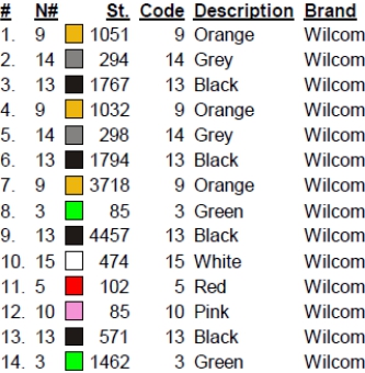 color code color code