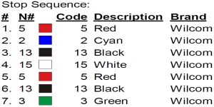 color code color code