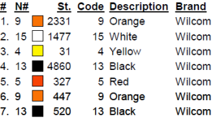 color code 
