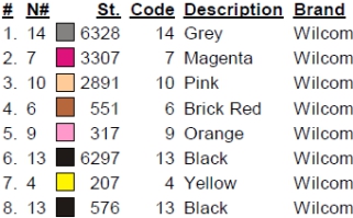 color code color code