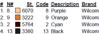 color code color code