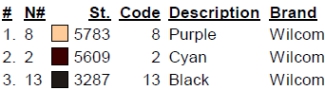 color code color code