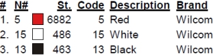 color code color code