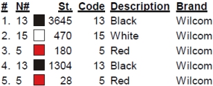 color code color code