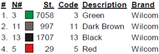 color code color code