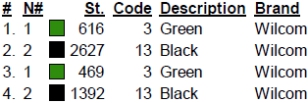 color code color code