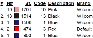color code color code