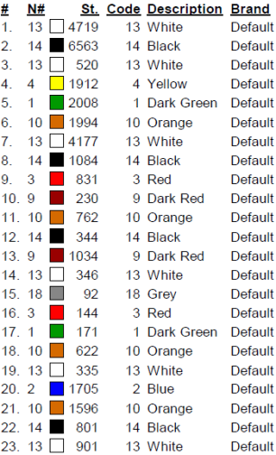 color code color code