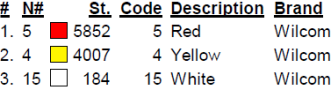 color code color code