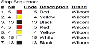 color code 