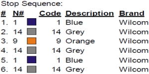 color code color code