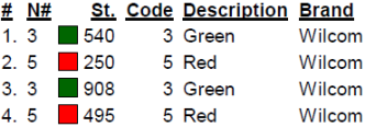 color code color code