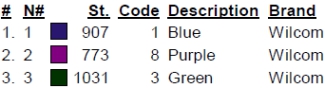 color code color code