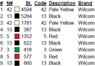 color code color code
