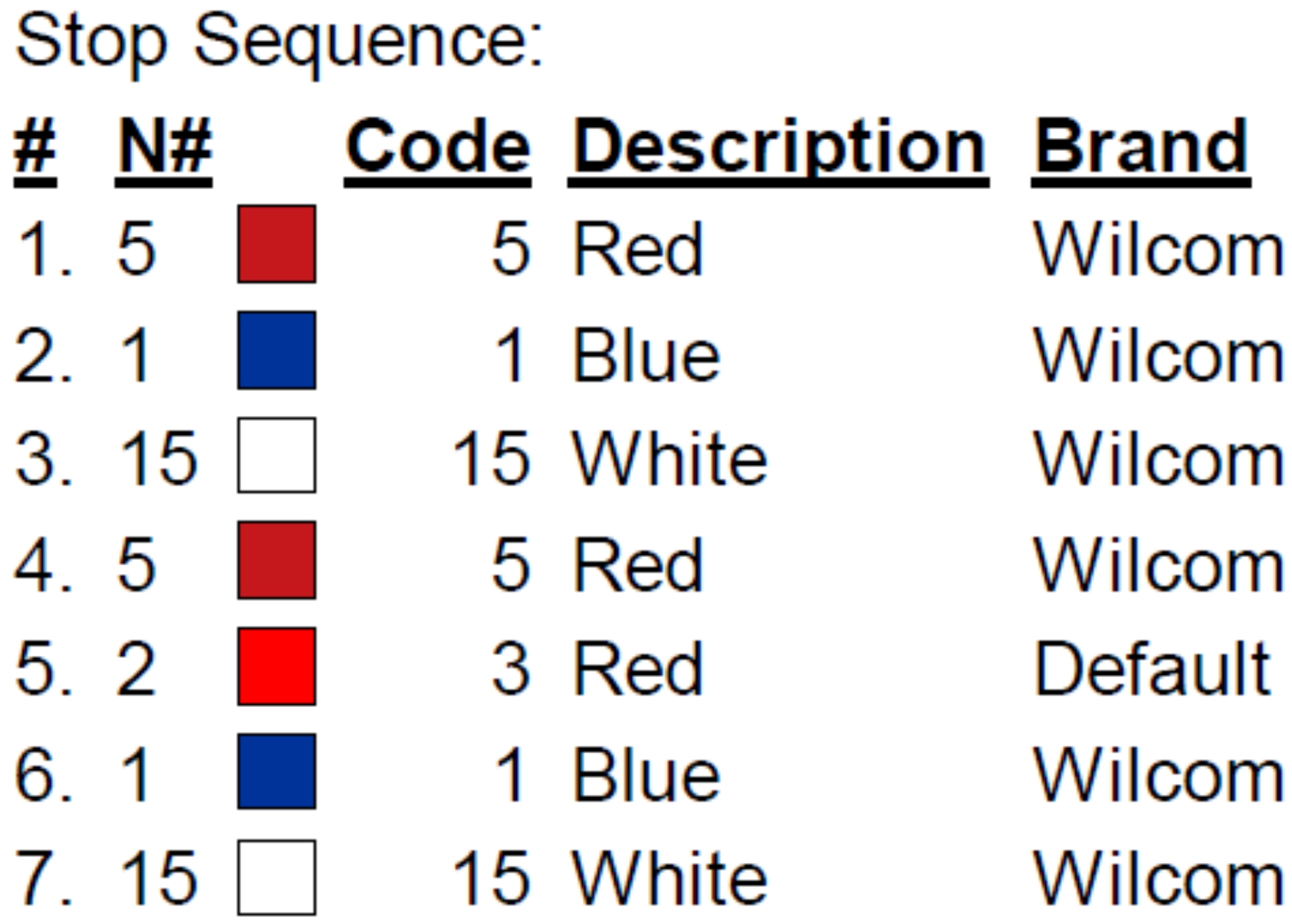 color code color code
