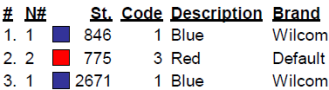 color code color code