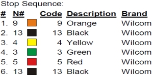 color code color code