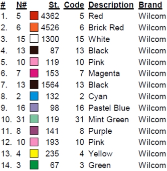 color code color code