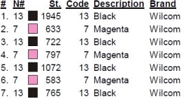 color code color code