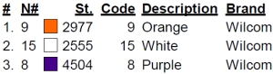 color code 