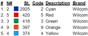 color code 
