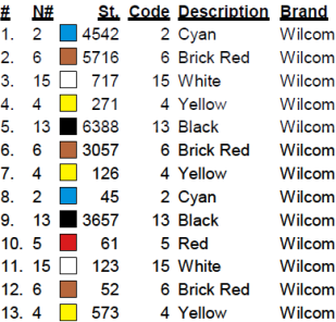 color code 