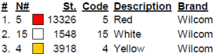 color code color code