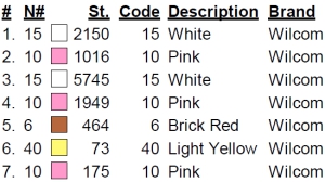 color code 