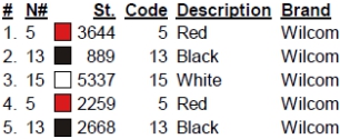 color code color code