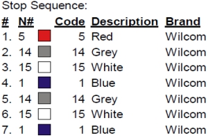color code color code