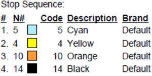 color code color code