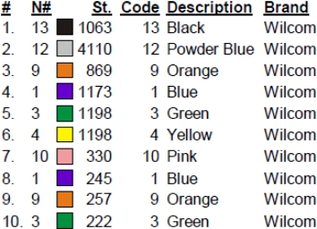 color code color code