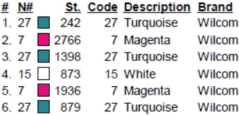 color code color code