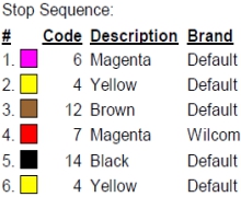 color code color code