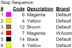 color code 