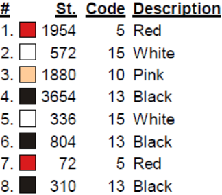 color code color code