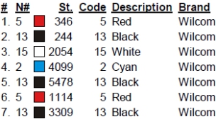 color code color code