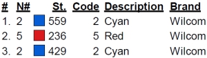 color code 