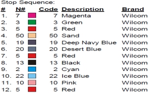 color code color code