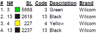 color code 