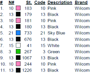 color code 