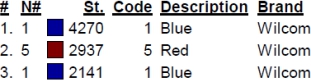 color code color code